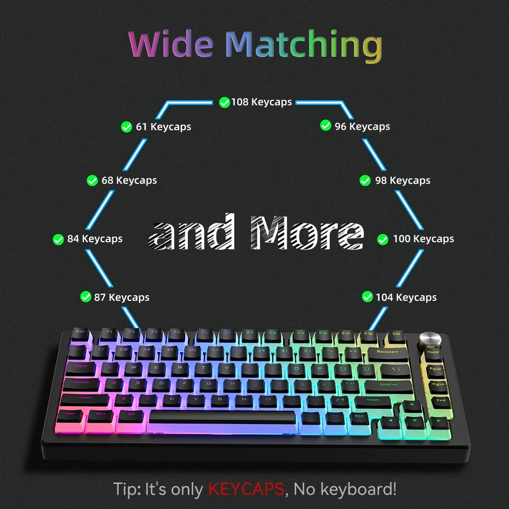 Keycap PBT Puding Baru 129 Tom - Gaming Keyboard And Mouse Combo ulasan dan harga