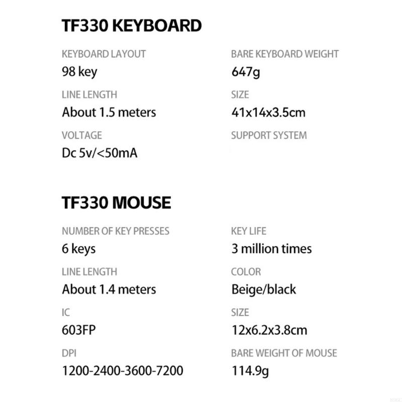 98 Tombol Keyboard Mouse Combo - Gaming Keyboard And Mouse Combo ulasan dan harga