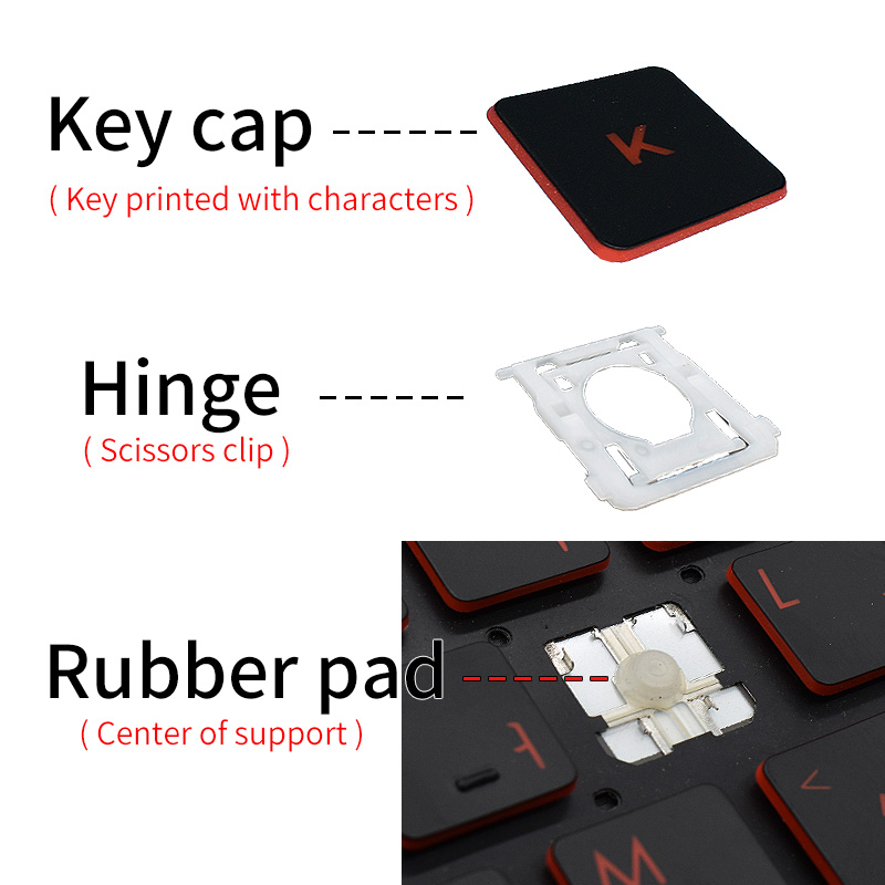 Kunci Keycap lampu latar pengg - Gaming Keyboard Hp ulasan dan harga