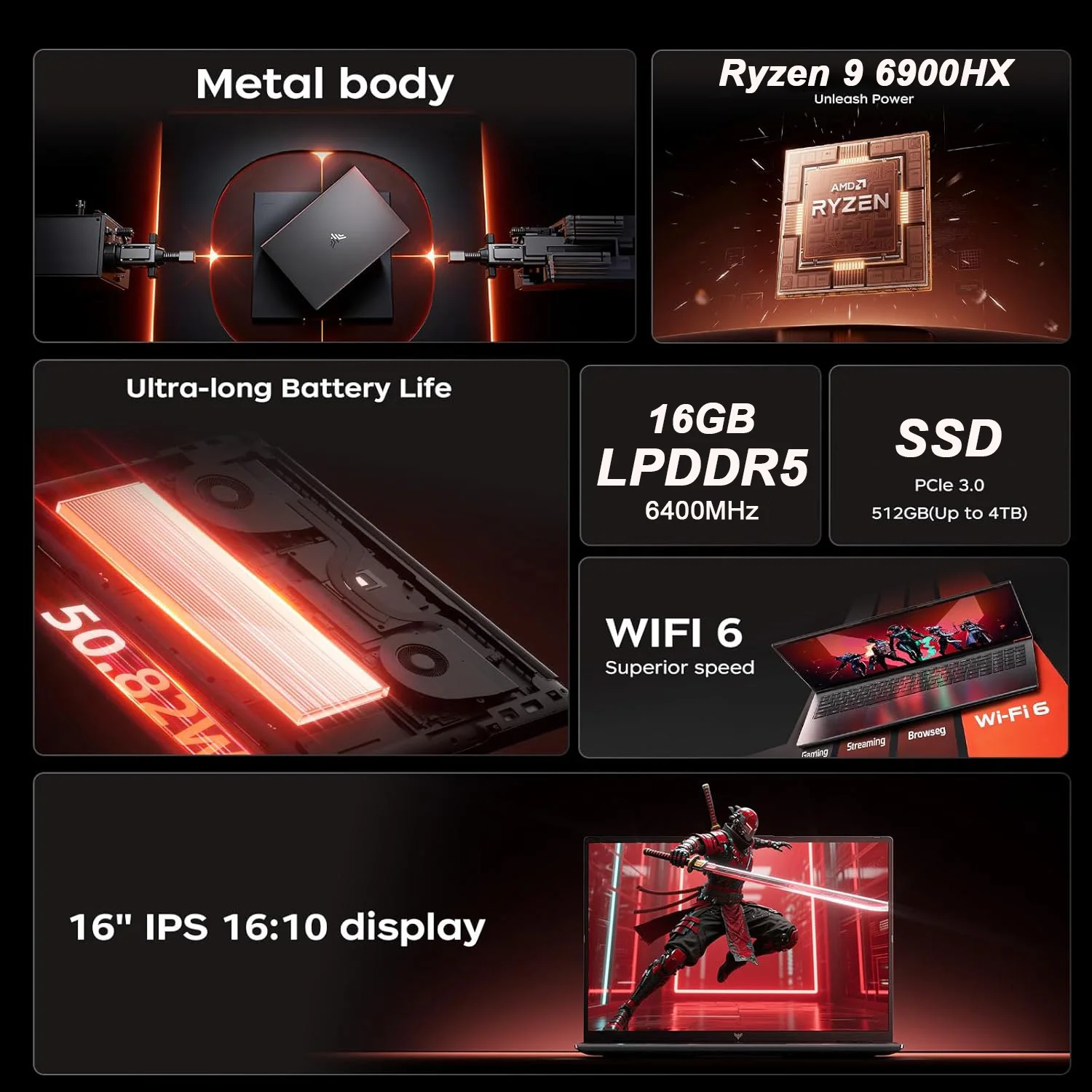 KAMRUI Laptop 16 inci AMD Ryze - Keyboard Gaming Mac ulasan dan harga