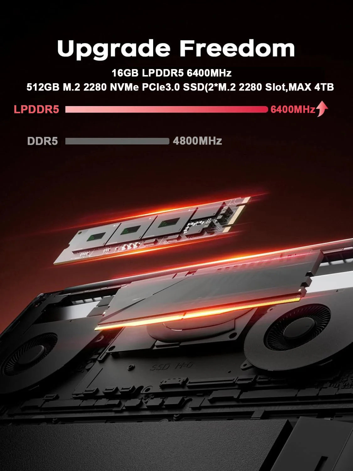 KAMRUI Laptop 16 inci AMD Ryze - Keyboard Gaming Mac ulasan dan harga