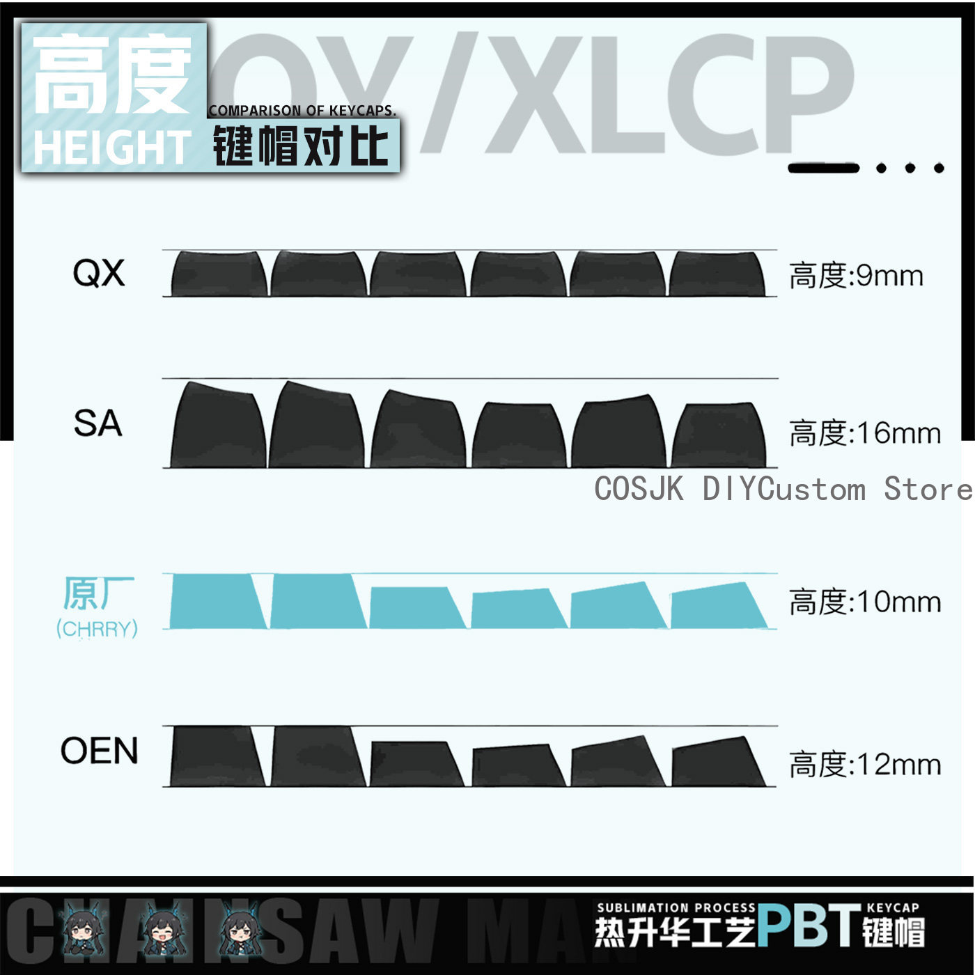 122 Tombol Anime Chen Qianyu A - Gaming Keyboard Top ulasan dan harga