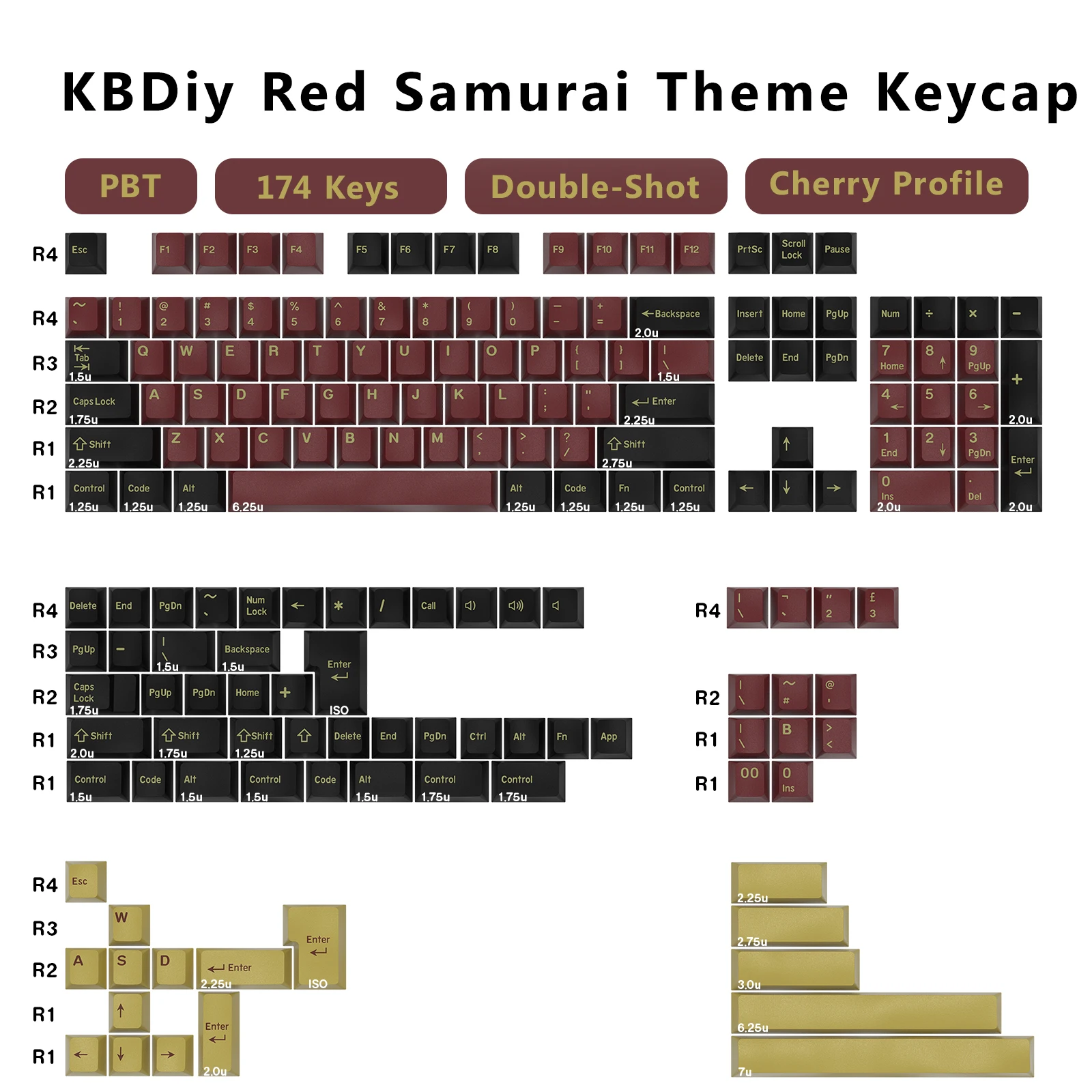 KBDiy GMK Keycap Double Shot C - Gaming Keyboard No Number Pad ulasan dan harga