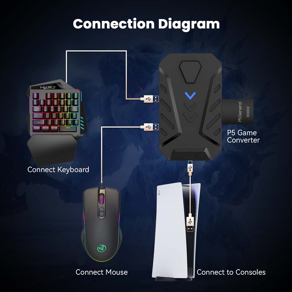 Untuk PS5 Gaming Keyboard Mous - Gaming Keyboard And Mouse Combo ulasan dan harga