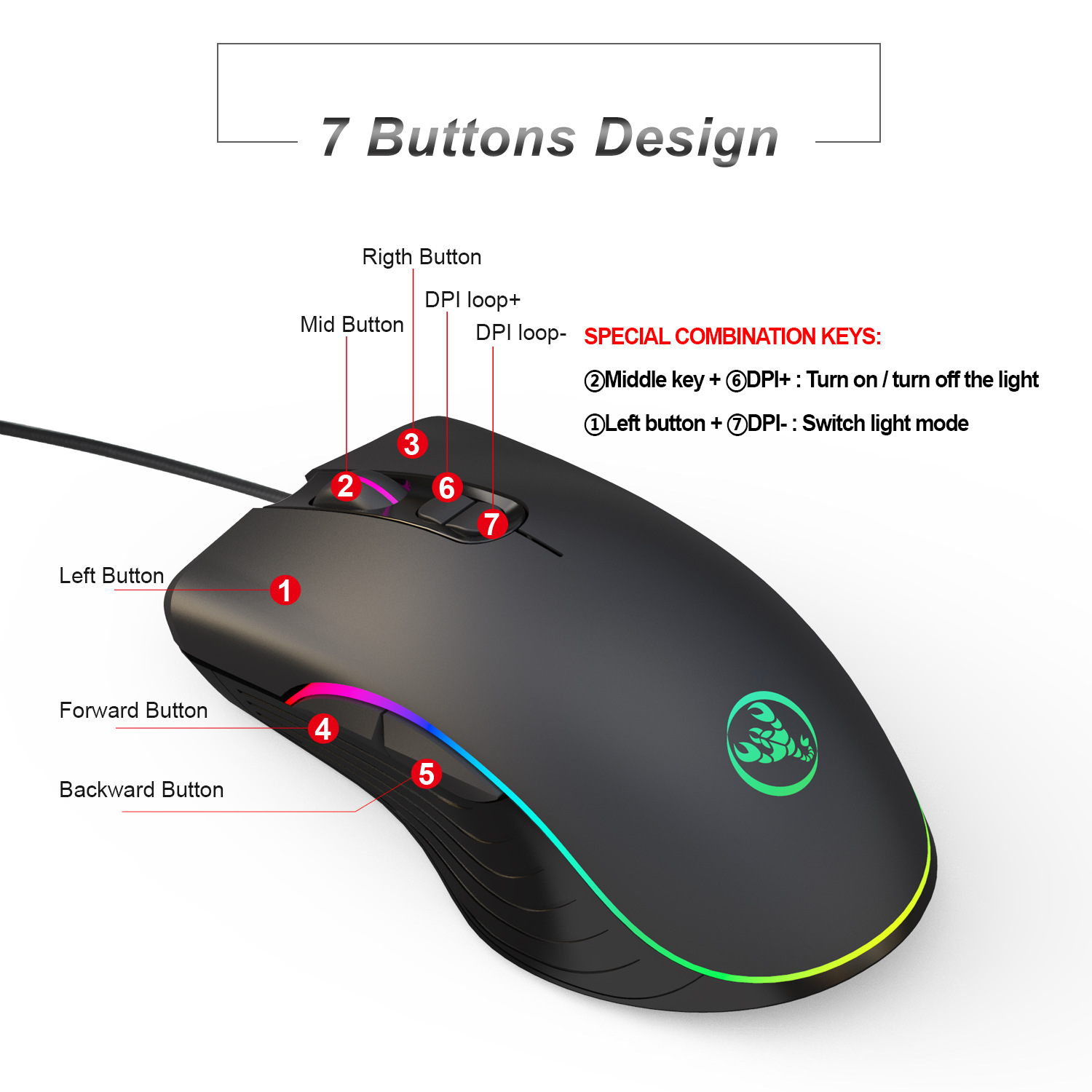 Kombo Keyboard dan Mouse Gamer - Keyboard Gaming Black ulasan dan harga