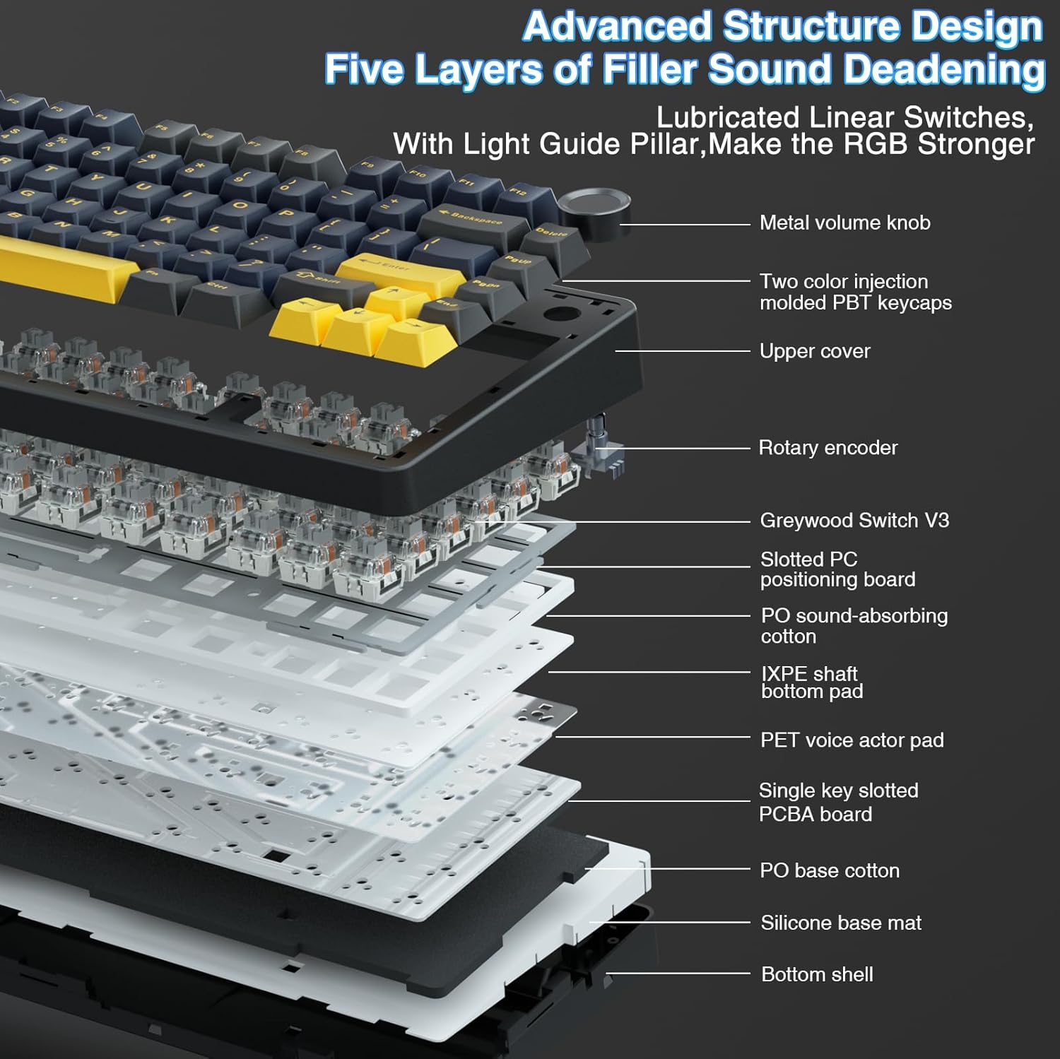 Keyboard Mekanik Aula F75, Tom - Gaming Keyboard No Number Pad ulasan dan harga
