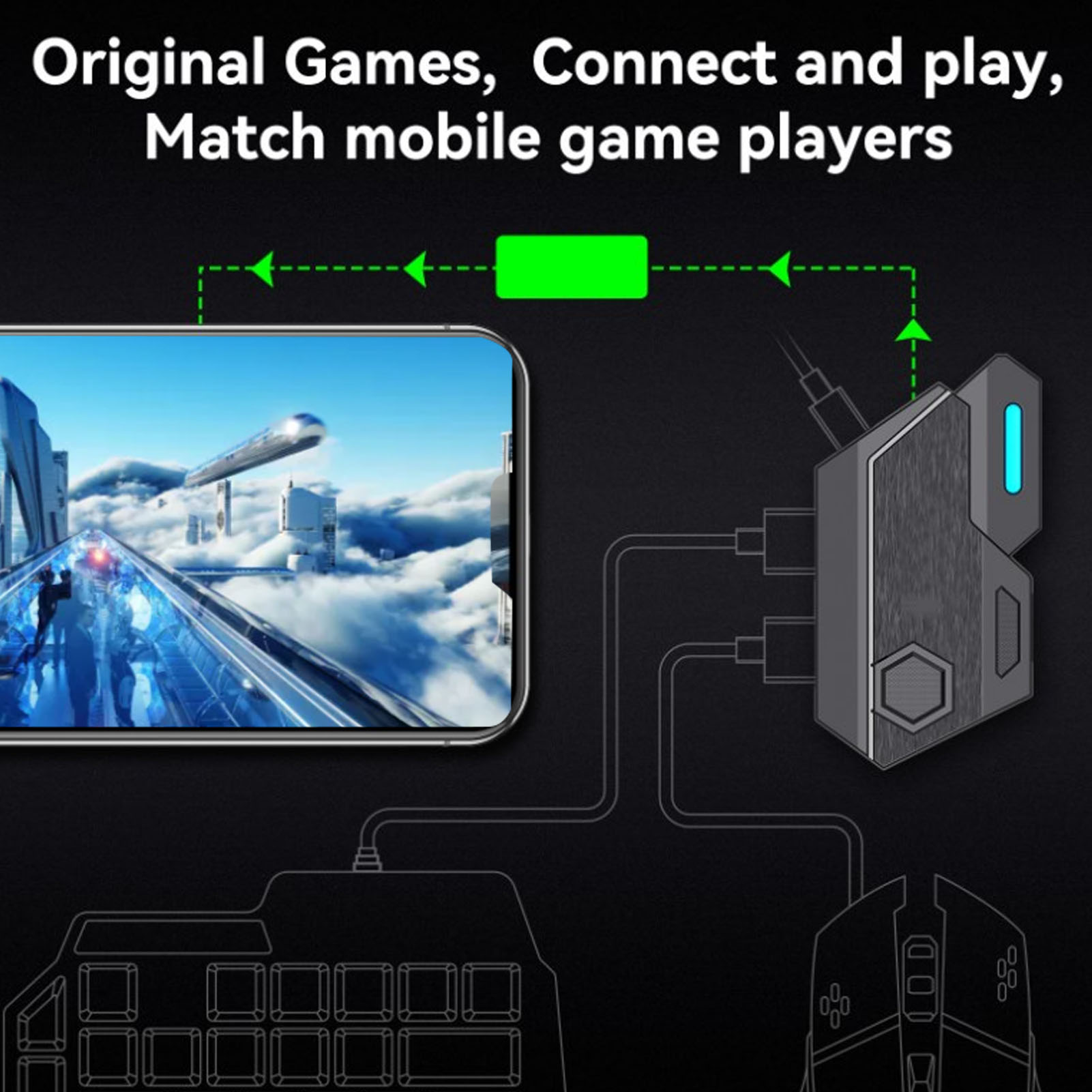 Paket Combo Game Mobile Koneks - Gaming Keyboard And Mouse Combo ulasan dan harga