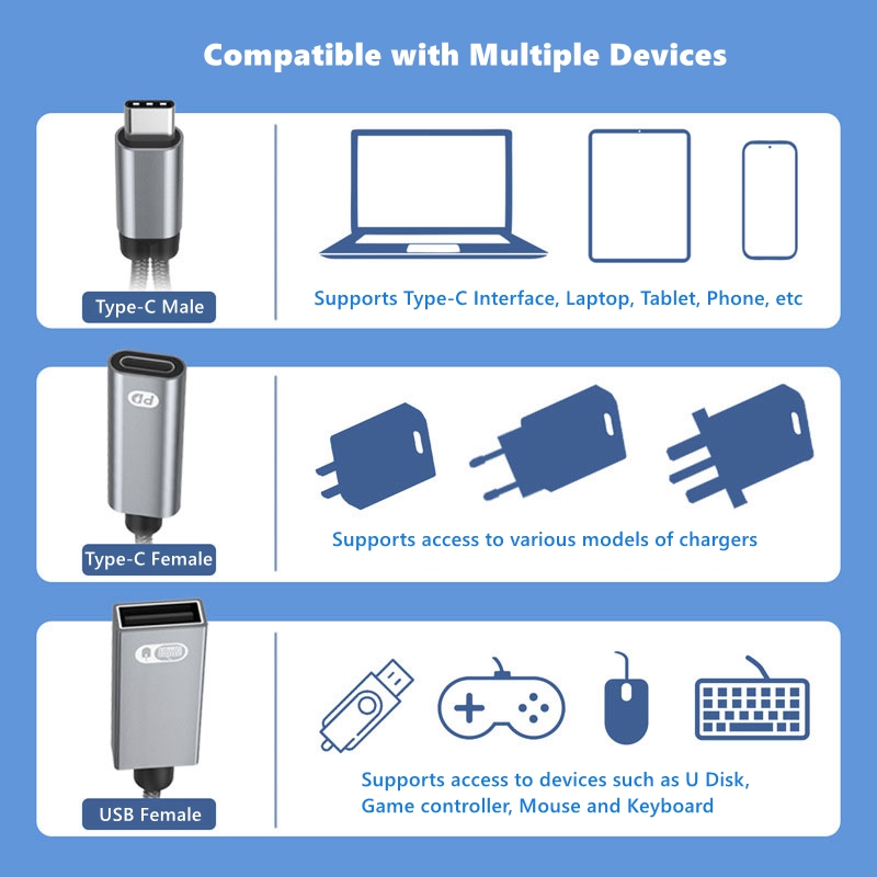 Adaptor multifungsi PD60W, Aud - Gaming Keyboard Type C ulasan dan harga