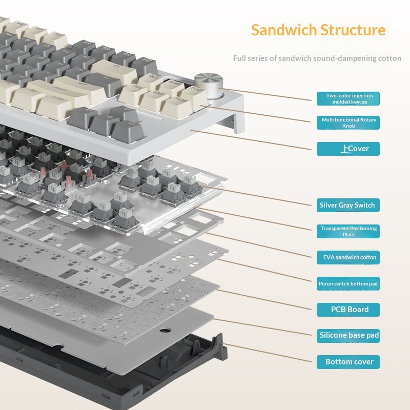 Keyboard Mekanik Nirkabel Blue - Gaming Keyboard Not Typing ulasan dan harga