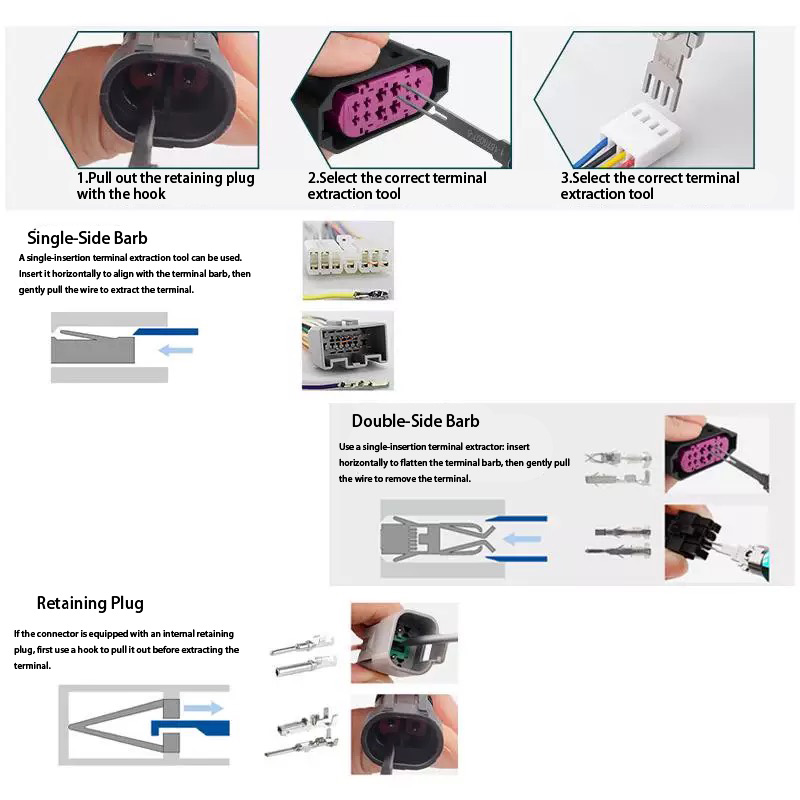 Kit Ekstraktor Pin Terminal Ot - Aviator Connector Kit ulasan dan harga
